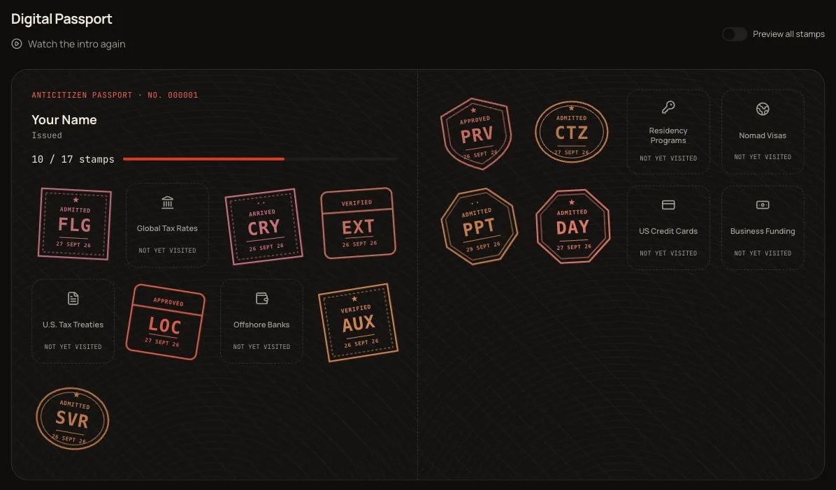 Digital Passport with earned stamps