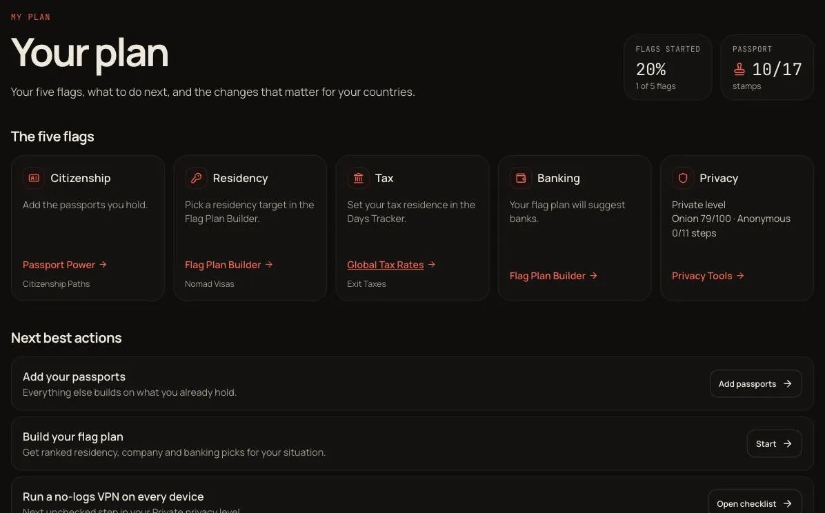 My Plan page with the five flags and next best actions